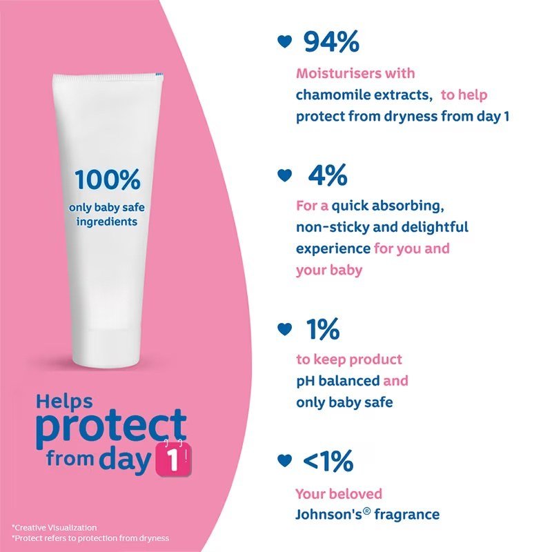 Johnson's Baby Cream - Image 3