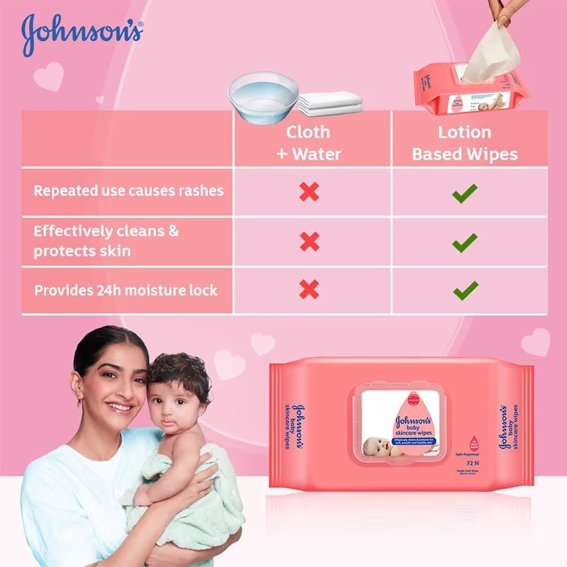 Johnson's Baby Skincare Wipes - Image 3