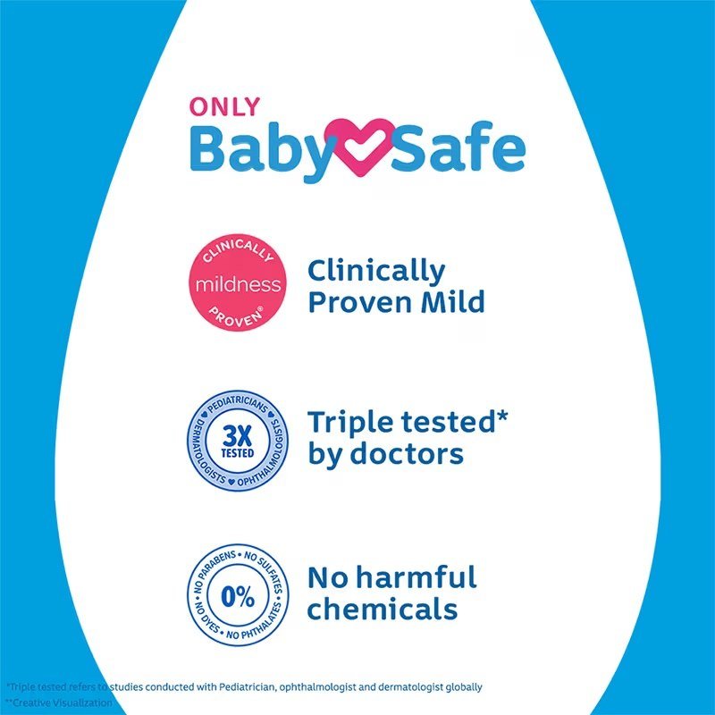 Johnson's Baby Soap with New Easy Grip Shape - Image 4